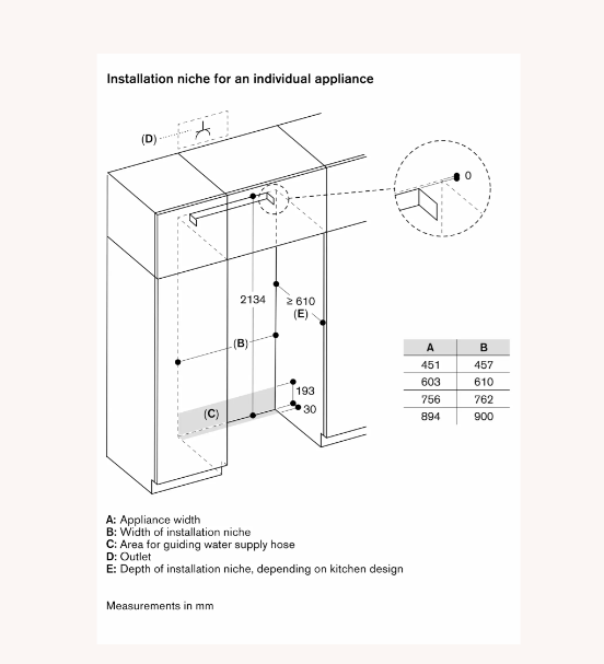 Gaggenau-18" Expressive Series Freezer Column, Custom Panel Ready