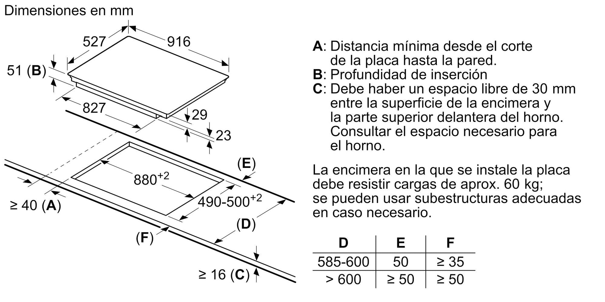 BOSCH - Plantilla de inducción flexible Serie 8, 220-240V-50/60Hz - 90 cm image 3