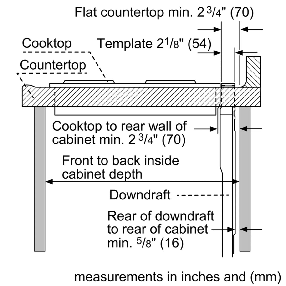 BOSCH - Ventilador image 2